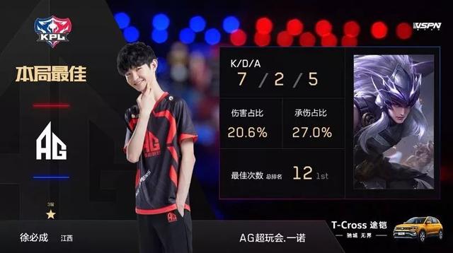 稳定了经
