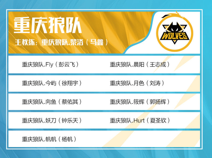 GODSENT 解散了他们的 CS 阵容