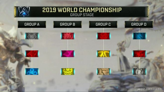 CSGO比赛：FURIA表示赞同Astralis的扩阵，是未来的趋势