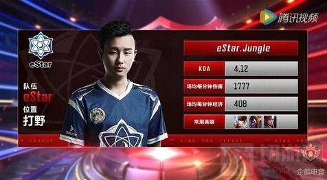 赔率与胜率