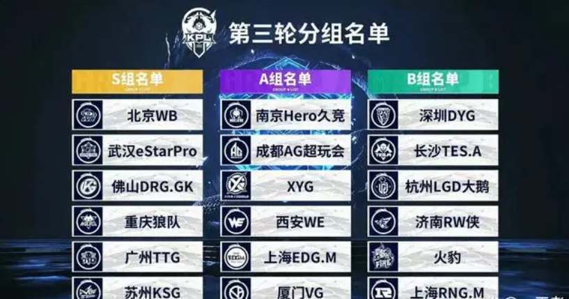 英雄联盟NEST2022参赛队员，有一线选手噢